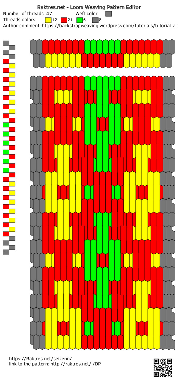 Technical detail on yurt bands